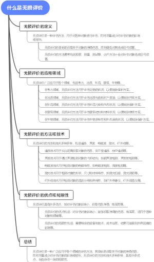 什么是无损评价