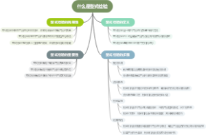 什么是型式检验