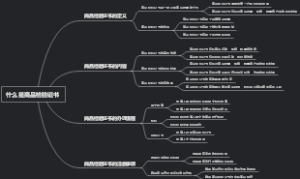 什么是商品检验证书