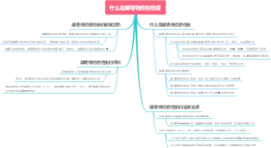 什么是邮寄物检验检疫