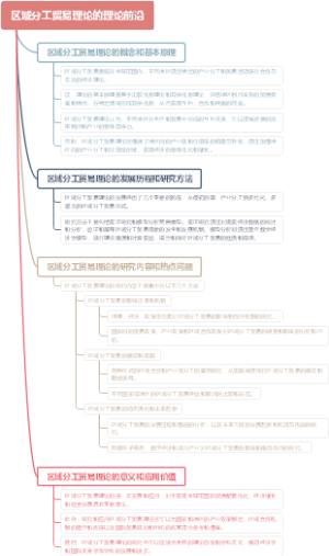 区域分工贸易理论的理论前沿
