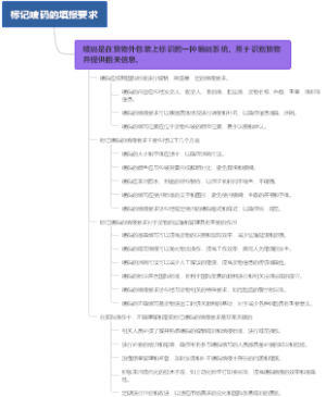 标记唛码的填报要求