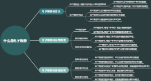 什么是电子账册