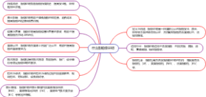 什么是船级证明