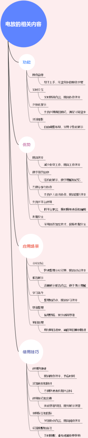 电放的相关内容