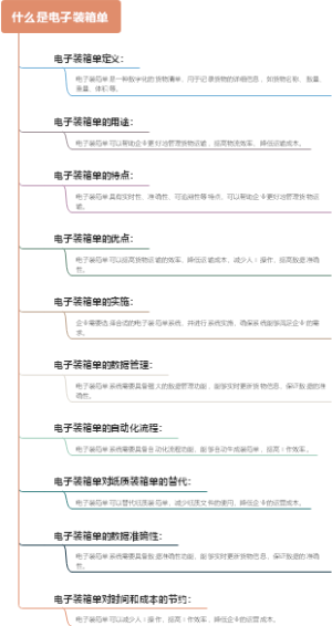 什么是电子装箱单