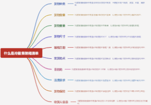 什么是冷藏集装箱清单