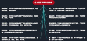 什么是不可转让海运单