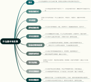 什么是卡车交货