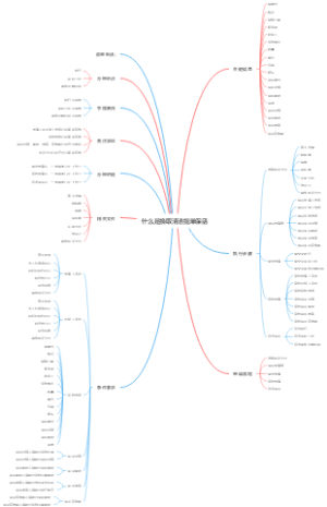 什么是换取清洁提单保函