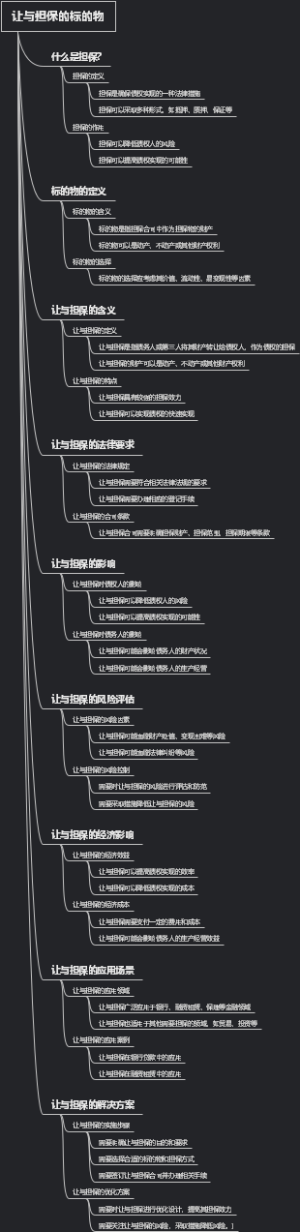 让与担保的标的物