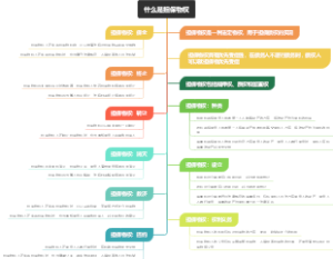 什么是担保物权