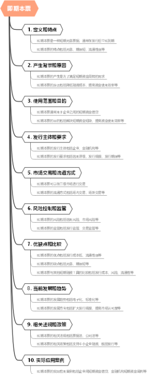 即期本票