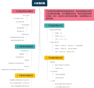 不含税价格