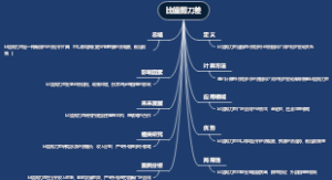 比值剪刀差