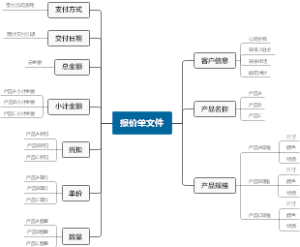 报价单文件