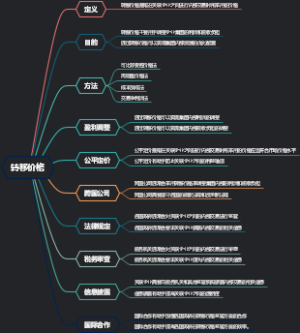 转移价格