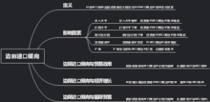 汽车合格证质押融资担保业务