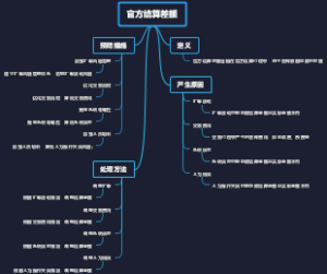 官方结算差额