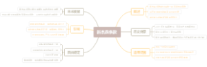 新杰森条款