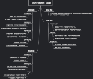 “意大利面条碗”现象