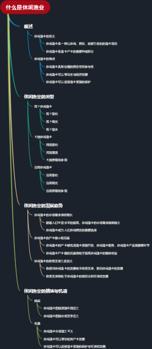 什么是休闲渔业
