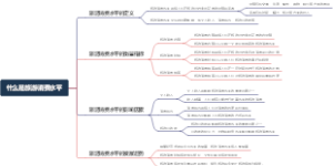 什么是旅游消费水平