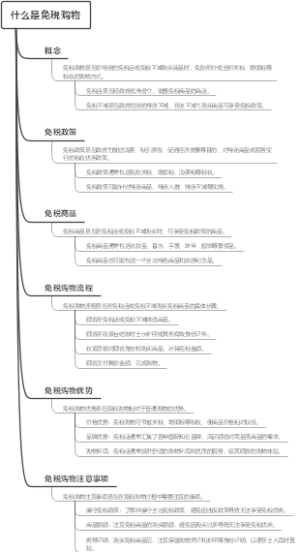 什么是免税购物