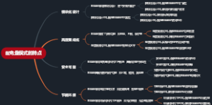 配电盘模式的特点