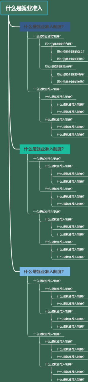什么是就业准入