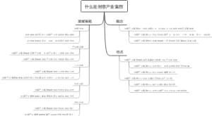 什么是创意产业集群