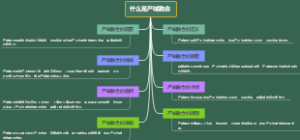 什么是产城融合