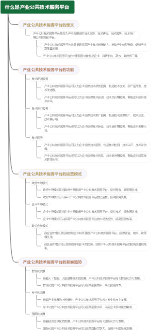 什么是产业公共技术服务平台