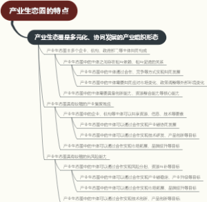 产业生态圈的特点