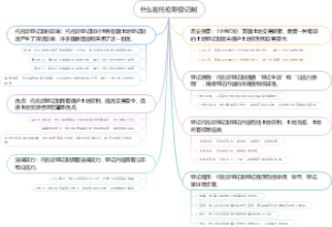 什么是托伦斯登记制