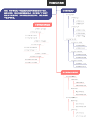 什么是标志表现