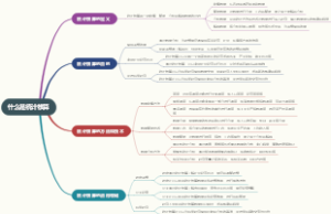 什么是统计核算