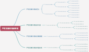 产权交易市场的特征