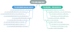 产权分期交易的特点