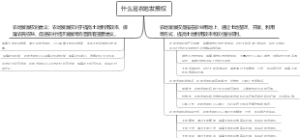 什么是农地发展权