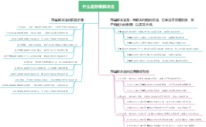 什么是存量解决法