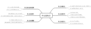 什么是先占