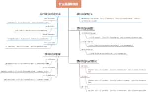 什么是瀑布效应