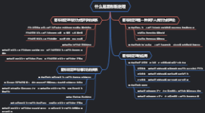 什么是霍布斯定理