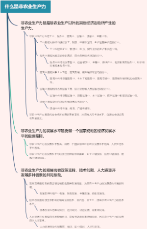 什么是非农业生产力