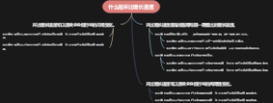 什么是环比增长速度
