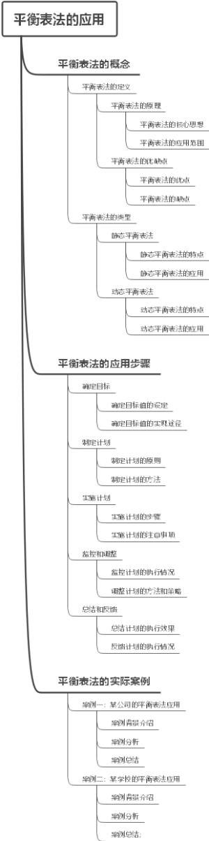 平衡表法的应用
