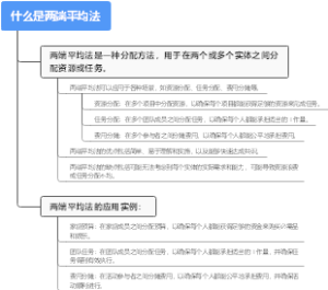 什么是两端平均法