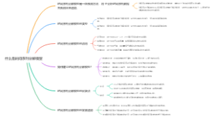 什么是时间序列分解模型