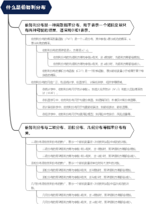 什么是伯努利分布